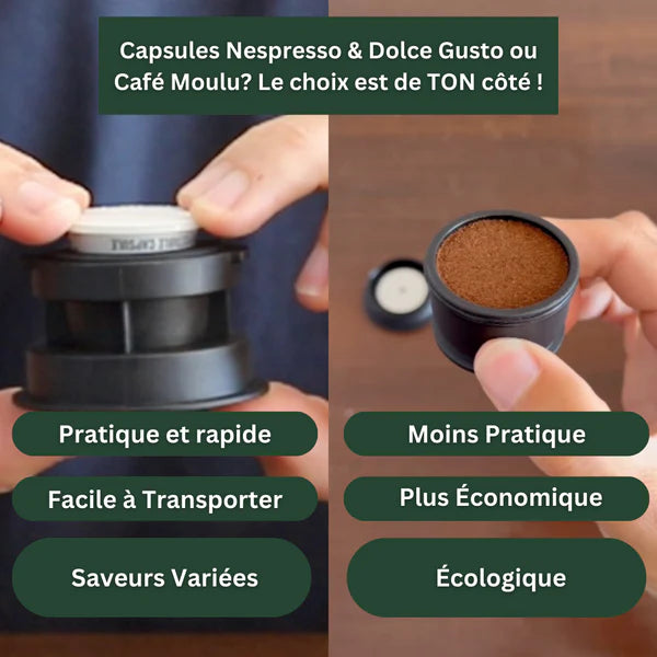 La Cafetière Portable - CaféGo